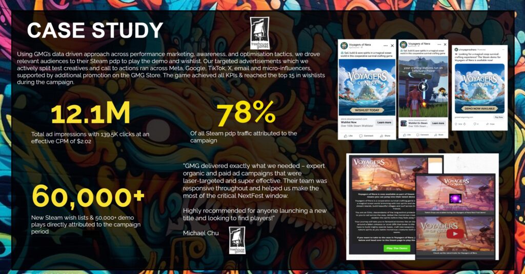 voyagers of nera the PC case study marketing services