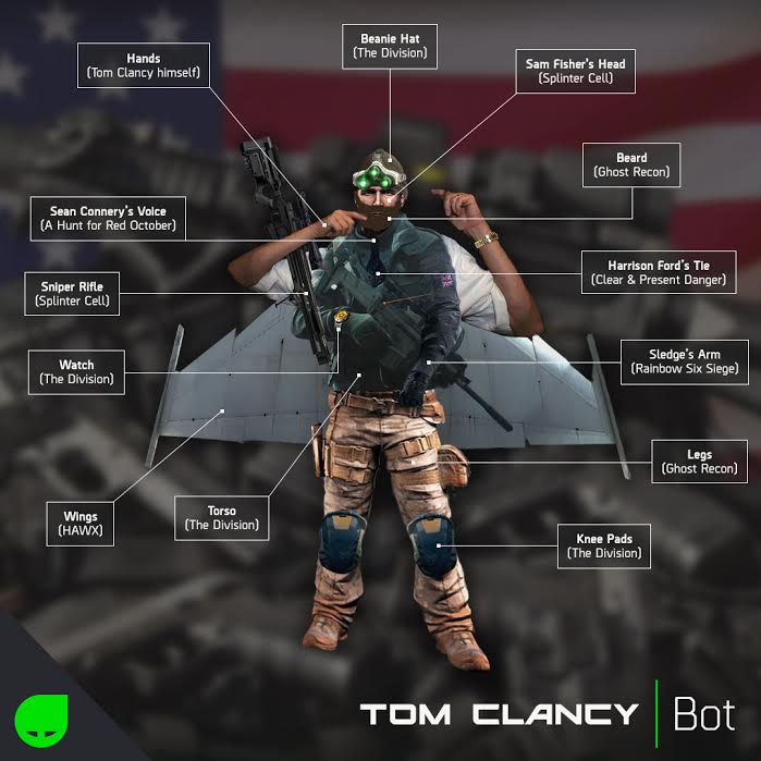 Tom Clancy Bot