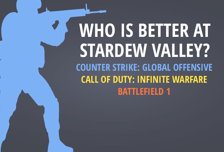 CounterStrike, Battlefield Or Call of Duty – Who Are The Best Players?